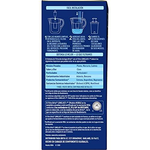 Brita Longlast+ Water Filter, Longlast+ Replacement Filters for Pitcher and Dispensers, Reduces Lead, BPA Free, 1 Count (Package May Vary)