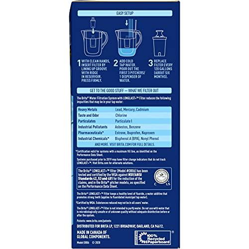 Brita Longlast+ Water Filter, Longlast+ Replacement Filters for Pitcher and Dispensers, Reduces Lead, BPA Free, 1 Count (Package May Vary)