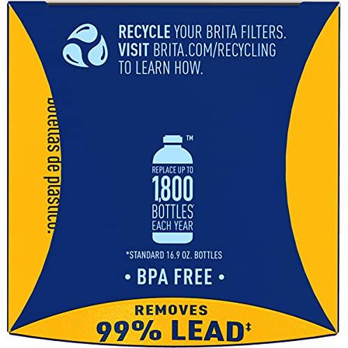 Brita Longlast+ Water Filter, Longlast+ Replacement Filters for Pitcher and Dispensers, Reduces Lead, BPA Free, 1 Count (Package May Vary)